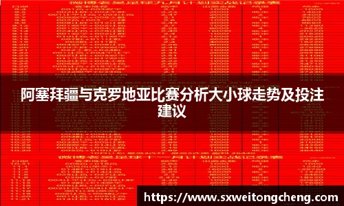阿塞拜疆与克罗地亚比赛分析大小球走势及投注建议